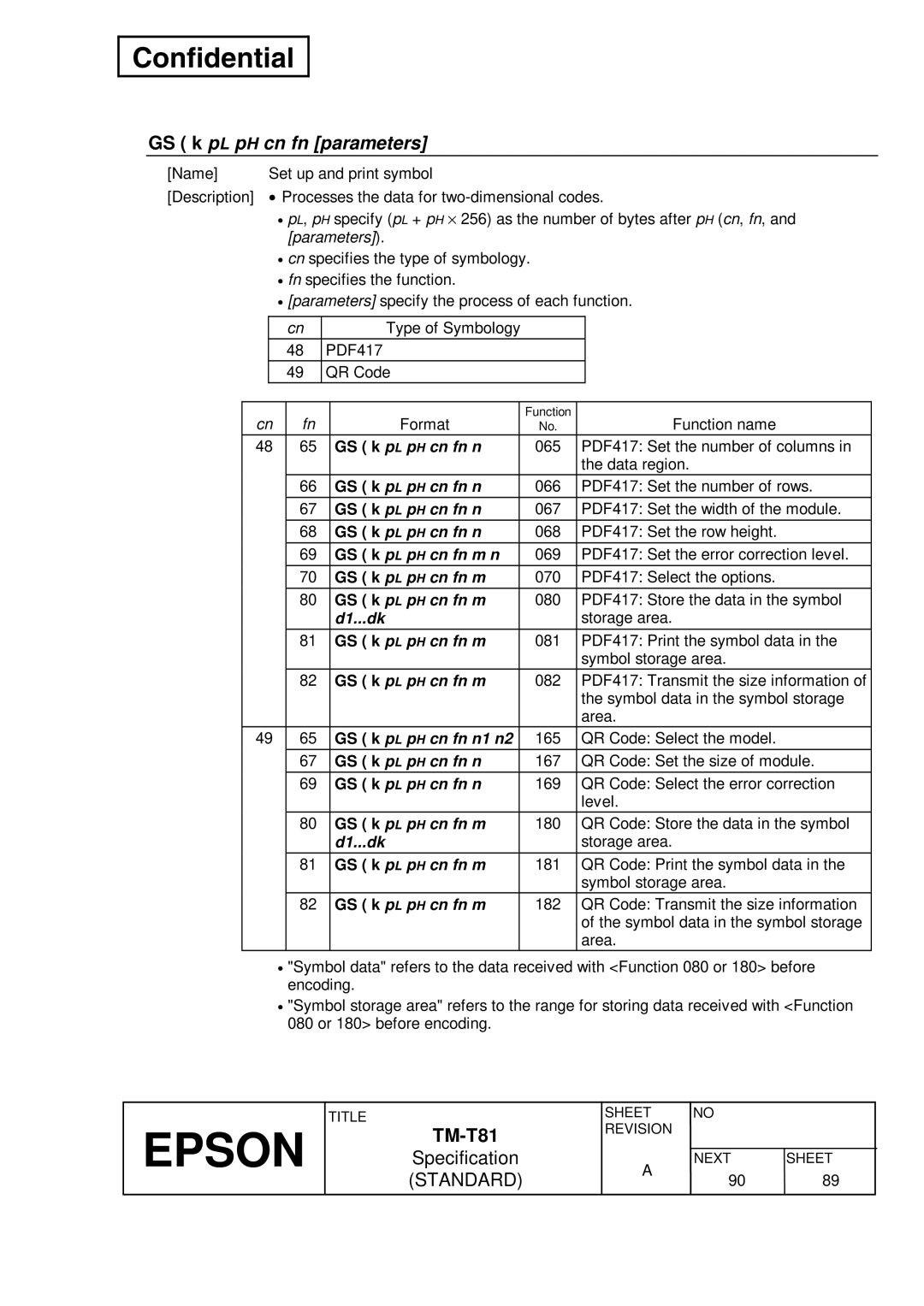 Epson T81 specifications GS k pL pH cn fn parameters, Parameters 