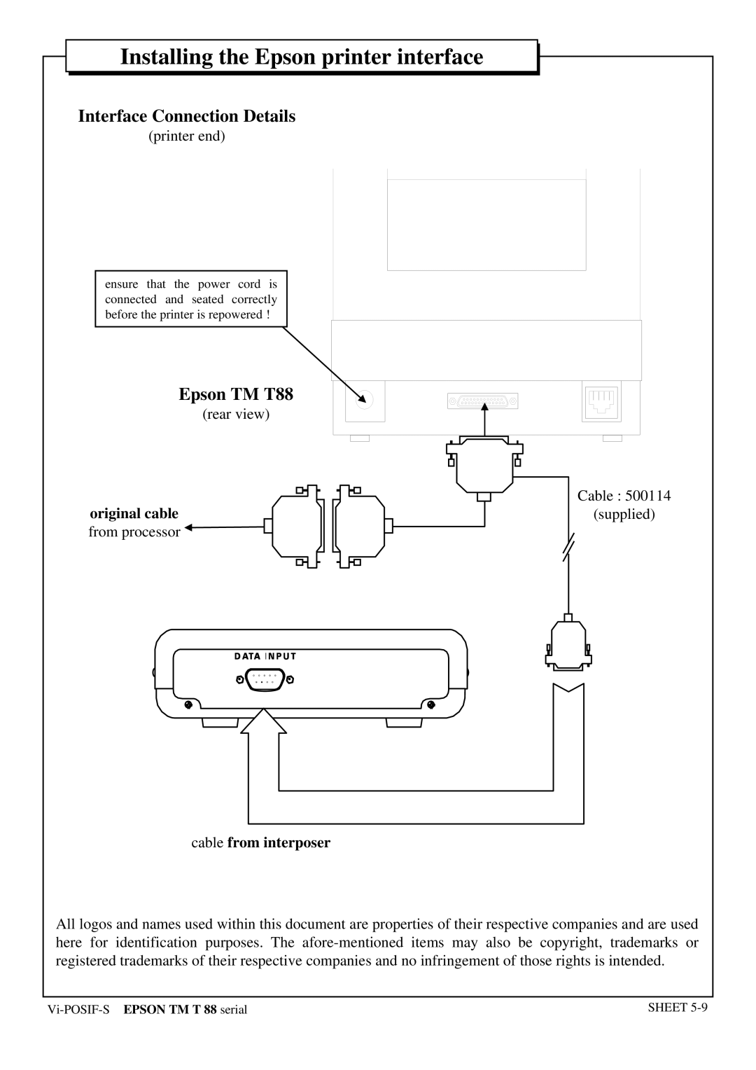 Epson manual Epson TM T88, Original cable, Cable from interposer 