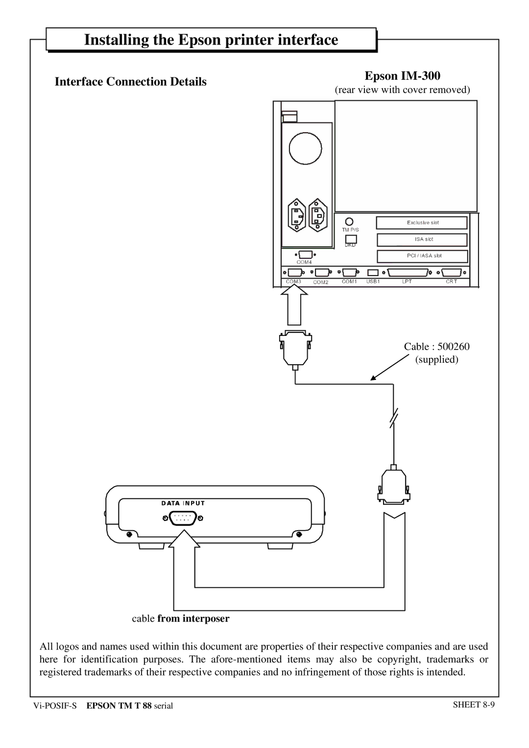 Epson T88 manual Epson IM-300, Rear view with cover removed 