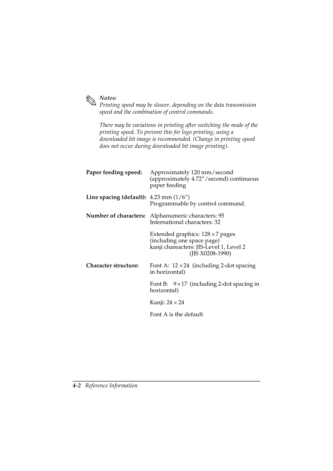 Epson T88II manual Line spacing default 4.23 mm 1/6, 2Reference Information 