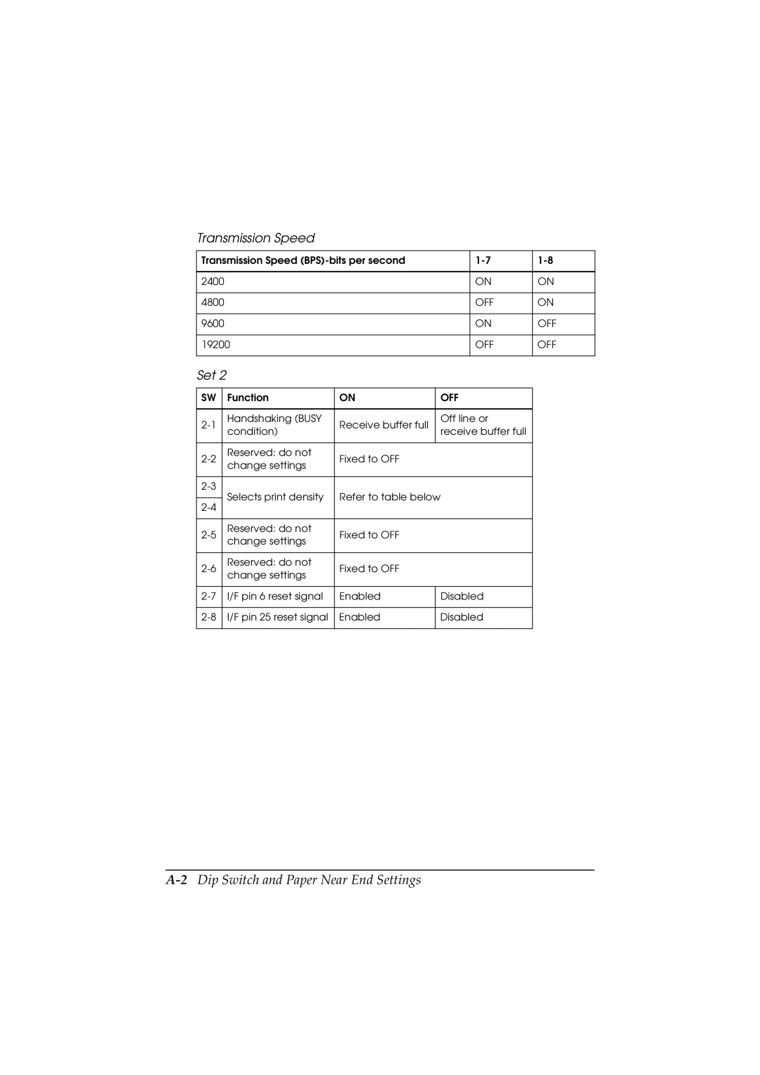 Epson T88II manual 2Dip Switch and Paper Near End Settings 