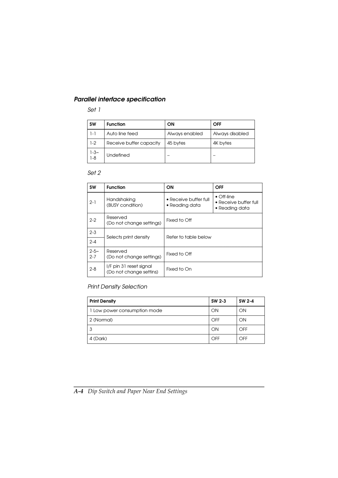 Epson T88II manual Parallel interface specification, 4Dip Switch and Paper Near End Settings 