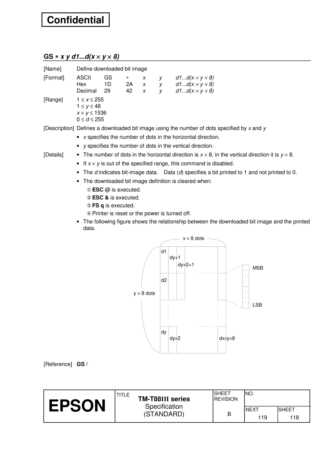 Epson T88III specifications GS ∗ x y d1...dx ⋅ 