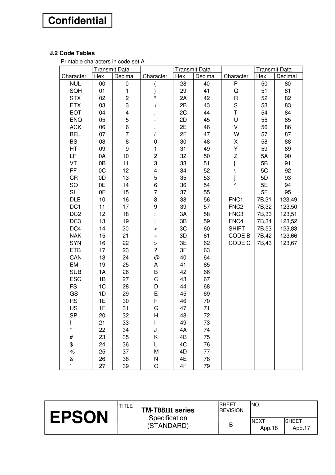 Epson T88III specifications Code Tables 