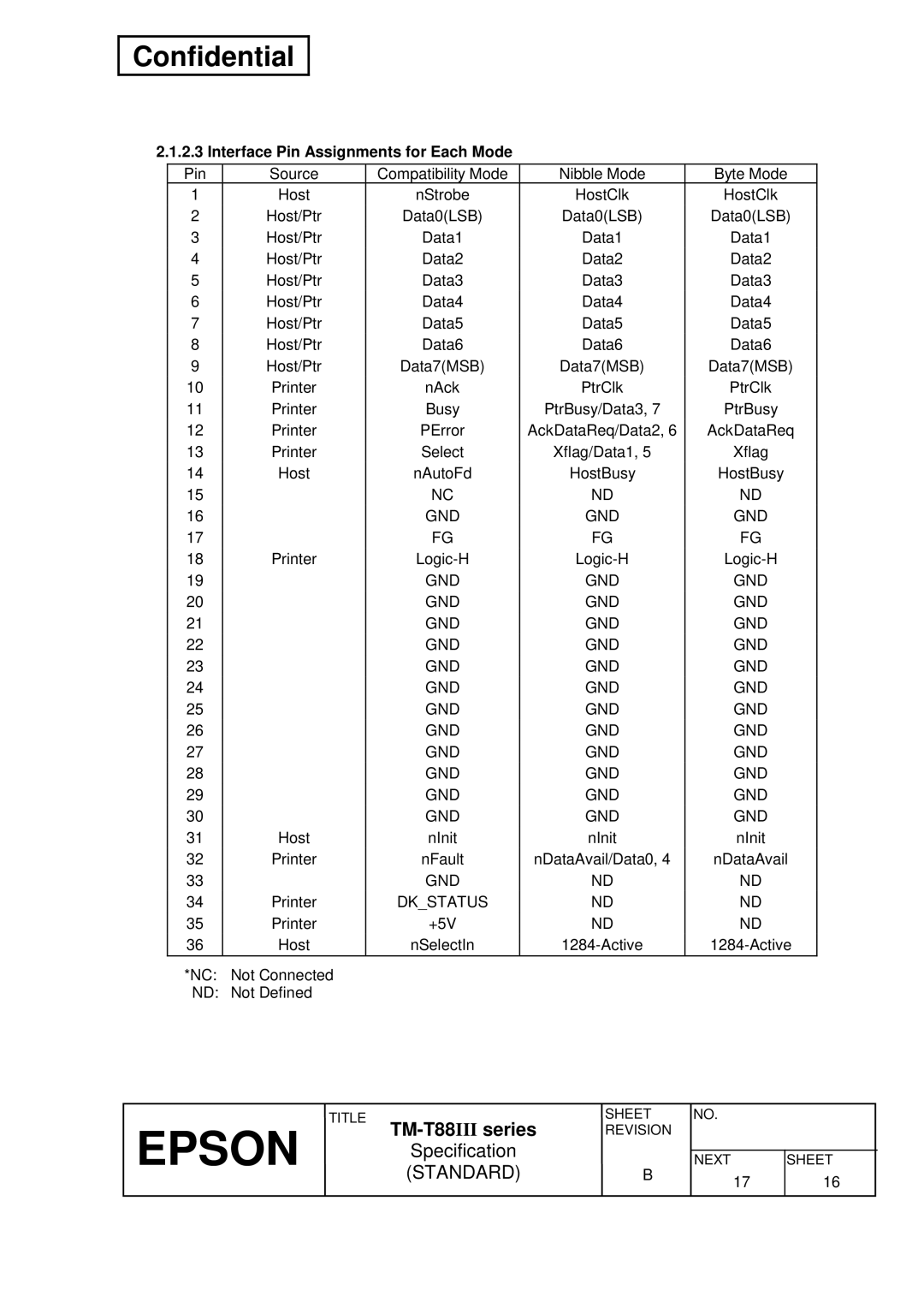 Epson T88III specifications Interface Pin Assignments for Each Mode, Gnd, Dkstatus 