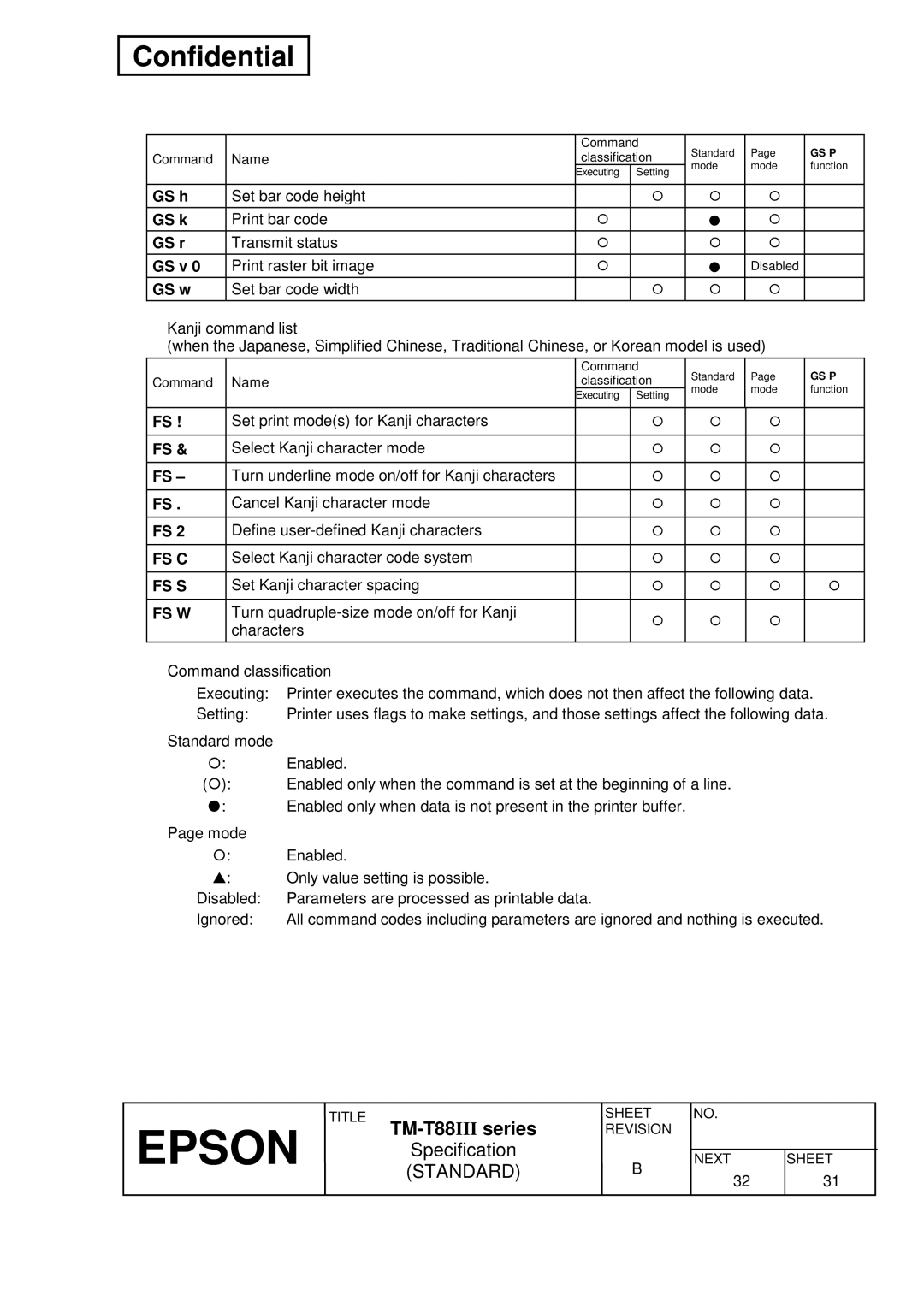 Epson T88III specifications GS h, GS k, GS r, GS v, GS w 