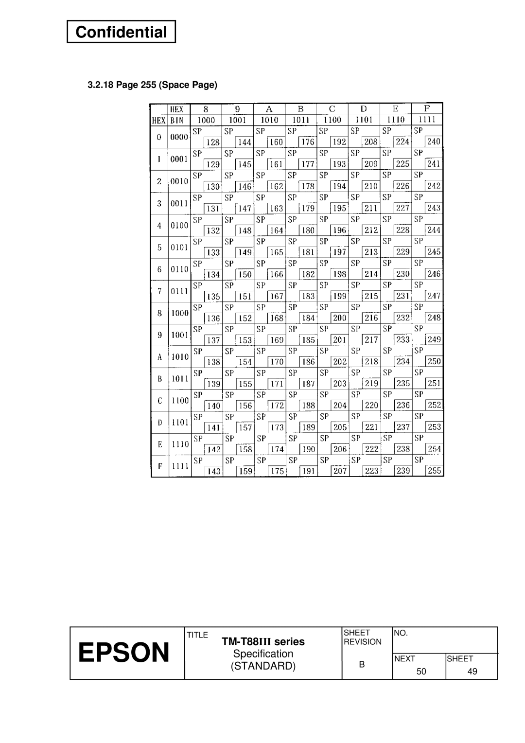 Epson T88III specifications Space 