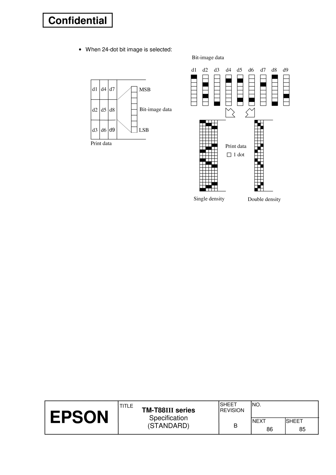 Epson T88III specifications When 24-dot bit image is selected 