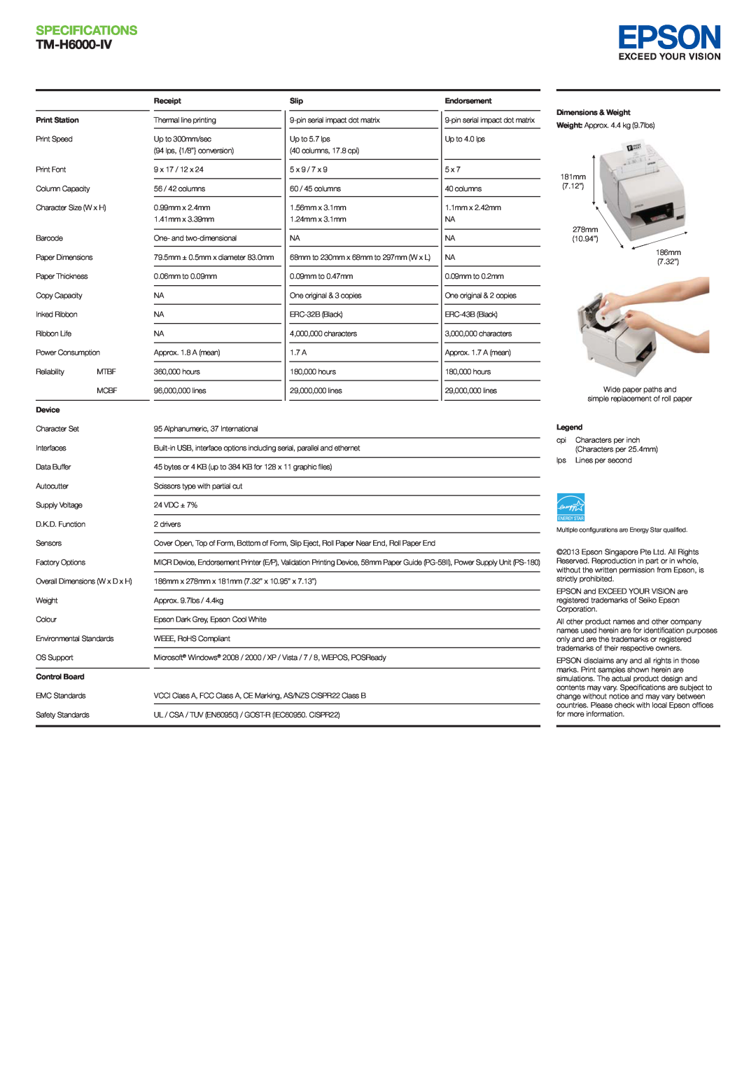 Epson TH-H6000-IV Specifications, TM-H6000-IV, Receipt, Slip, Dimensions & Weight, Print Station, Device, Control Board 