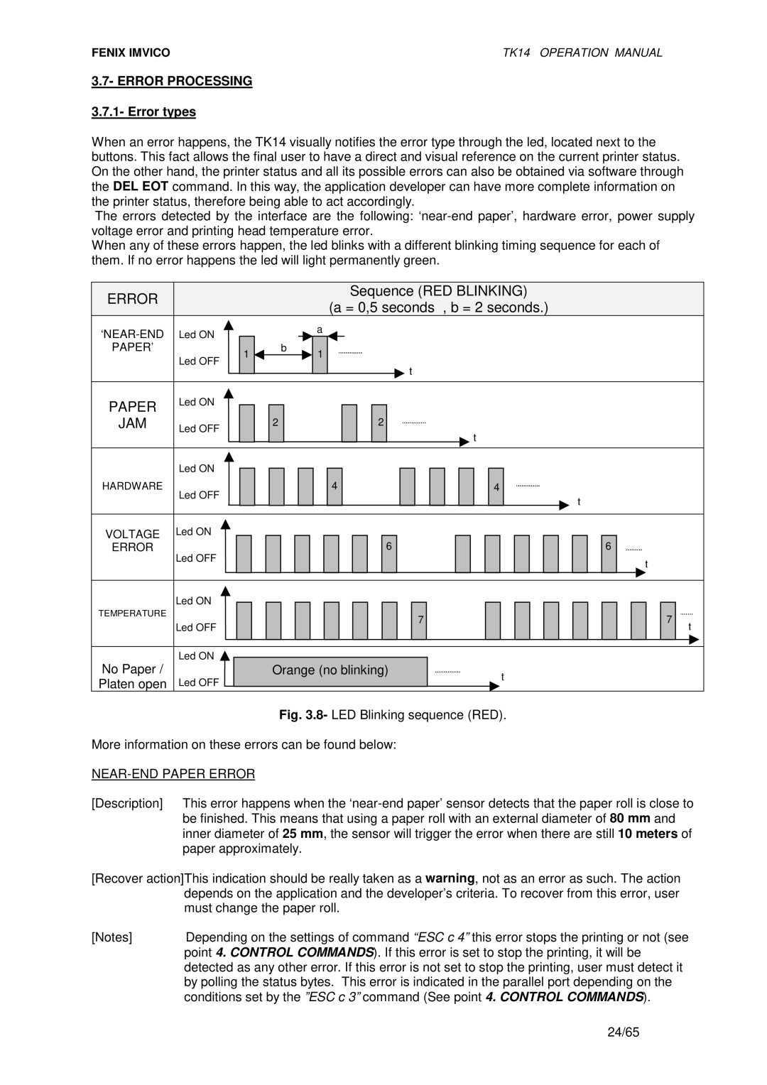 Epson TK14 operation manual Error Processing, Error types, NEAR-END Paper Error 