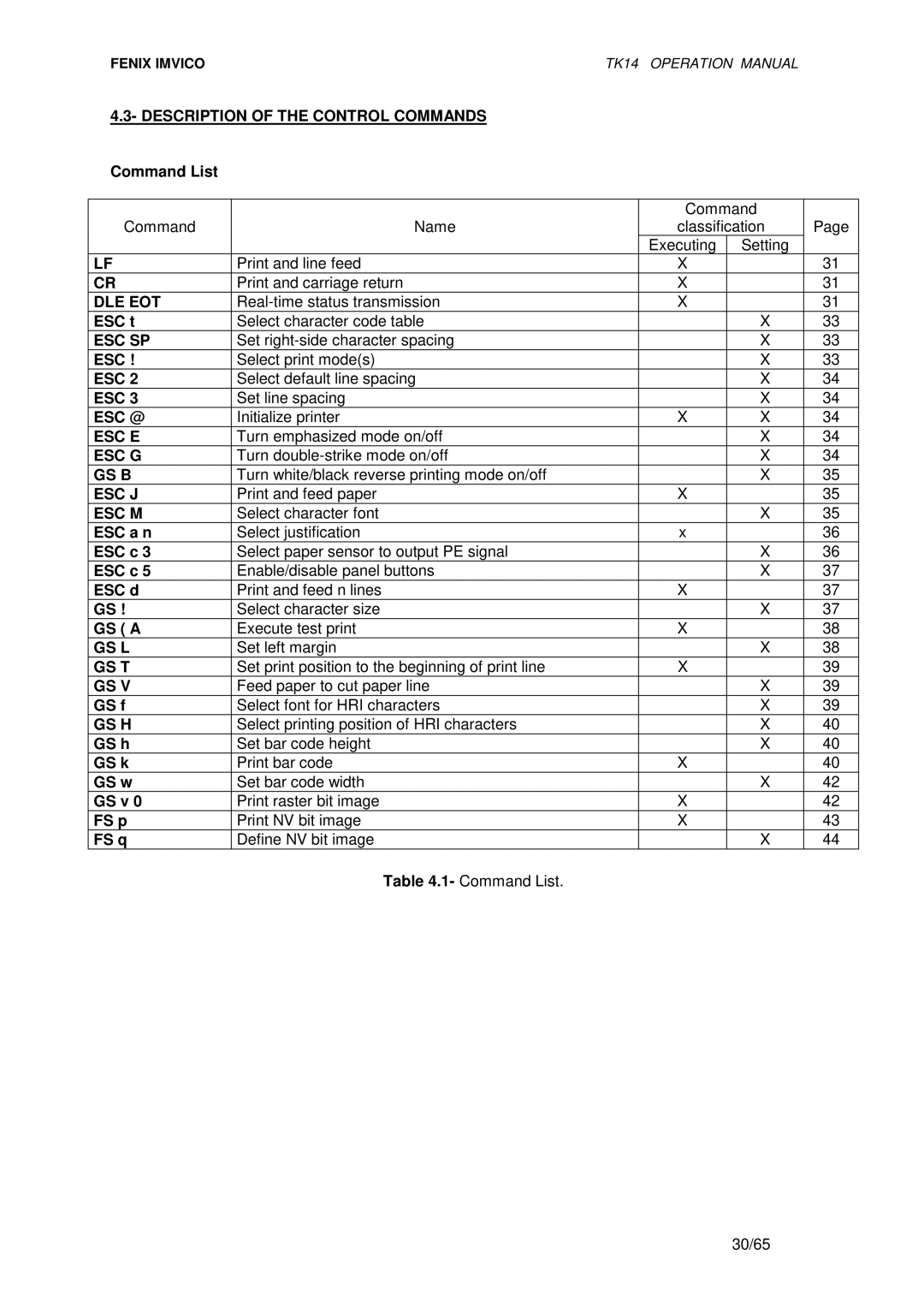 Epson TK14 Description of the Control Commands, Dle Eot, Esc Sp, Esc @, Esc E, Esc G, Gs B, Esc J, Esc M, Gs L, Gs T, Gs H 