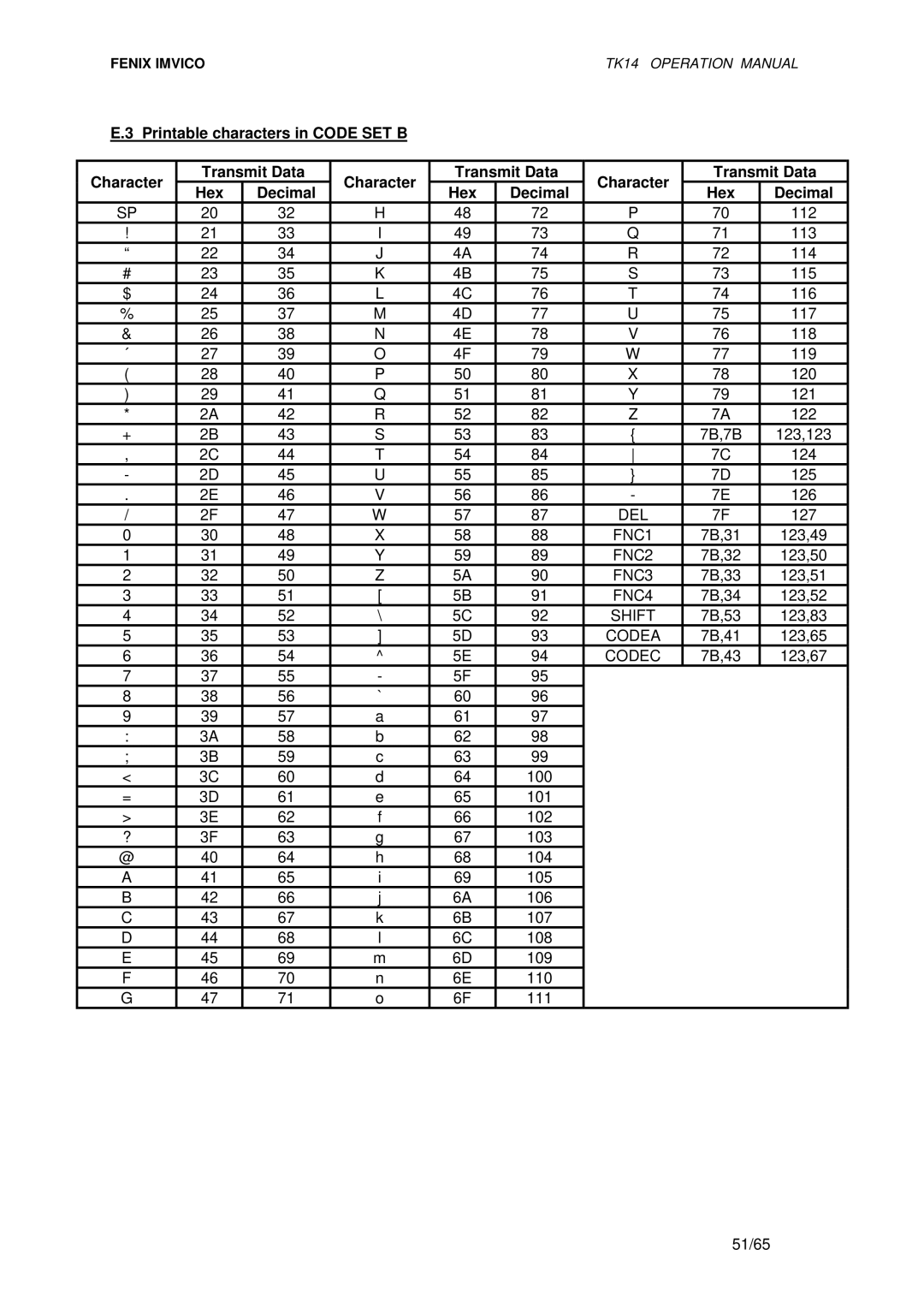 Epson TK14 operation manual Del, Codea 