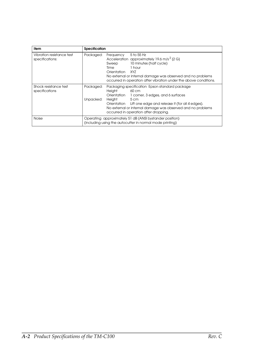 Epson manual 2Product Specifications of the TM-C100 Rev. C 