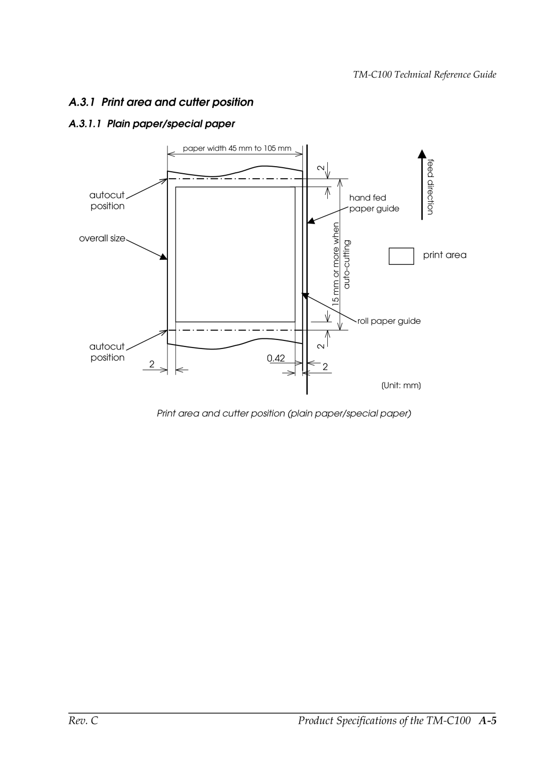 Epson TM-C100 manual Print area and cutter position, Plain paper/special paper 