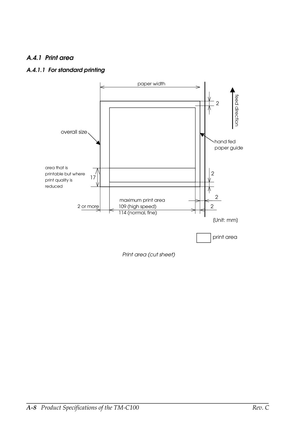 Epson TM-C100 manual Print area, For standard printing 