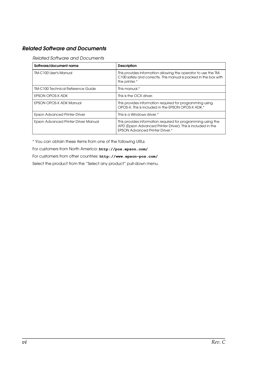 Epson TM-C100 manual Related Software and Documents 