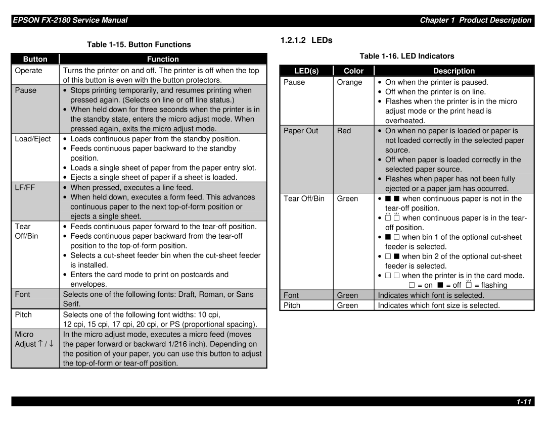 Epson TM-FX2180 manual Button Function, LEDs Color Description 