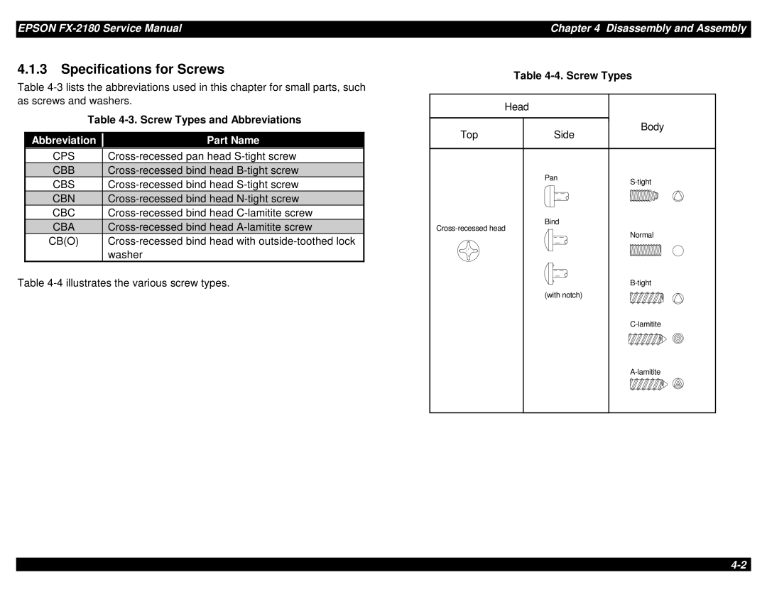 Epson TM-FX2180 manual Specifications for Screws, Abbreviation Part Name 