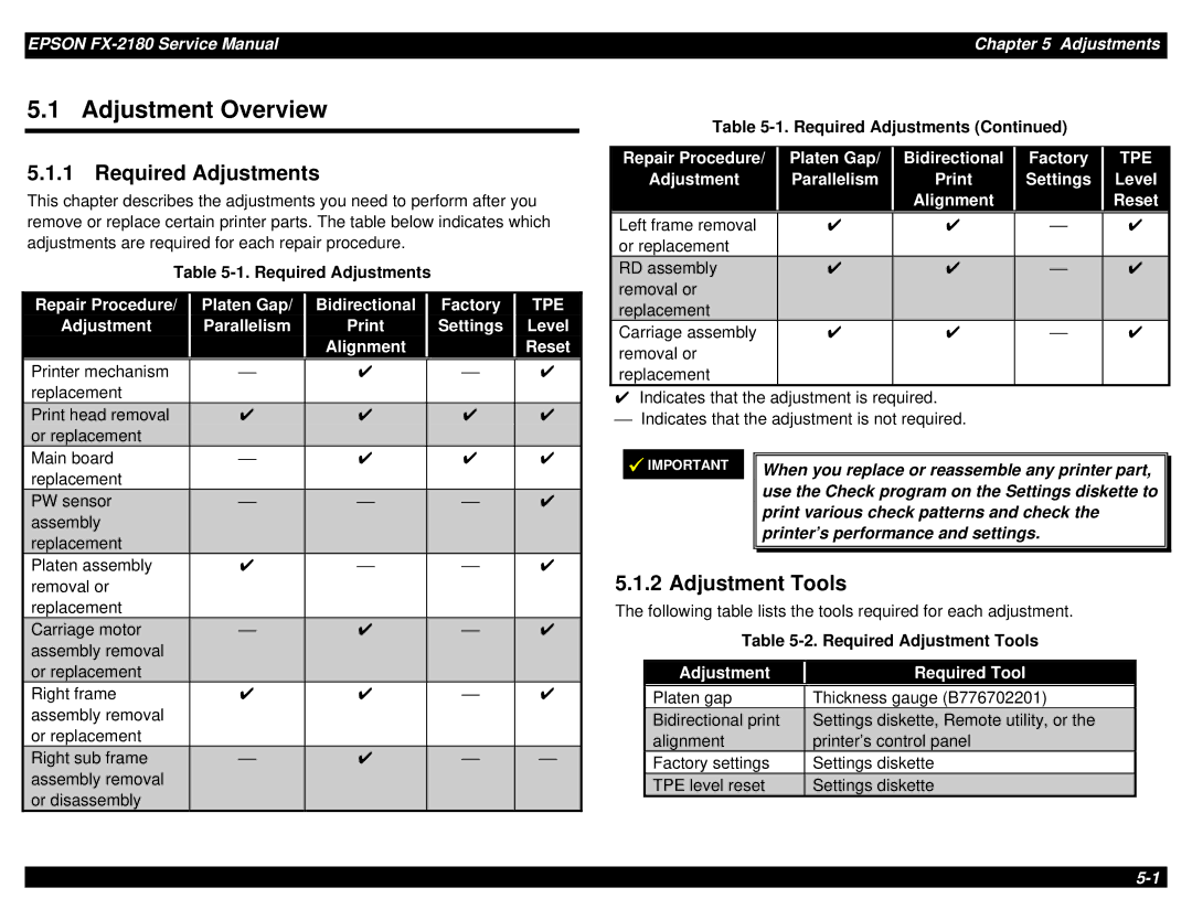 Epson TM-FX2180 manual Adjustment Overview, Required Adjustments, Adjustment Tools 