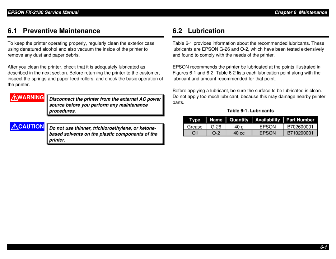 Epson TM-FX2180 manual Preventive Maintenance Lubrication, Name Quantity Availability Part Number 