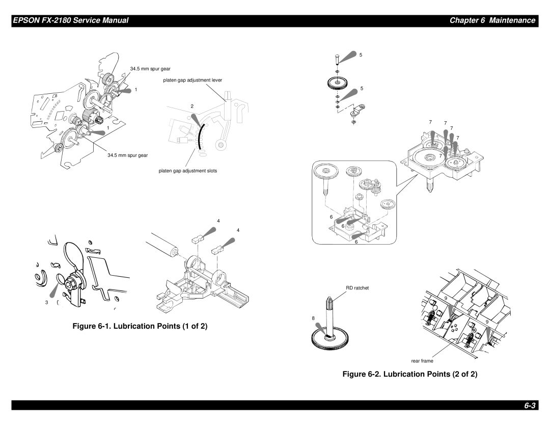 Epson TM-FX2180 manual Lubrication Points 1 