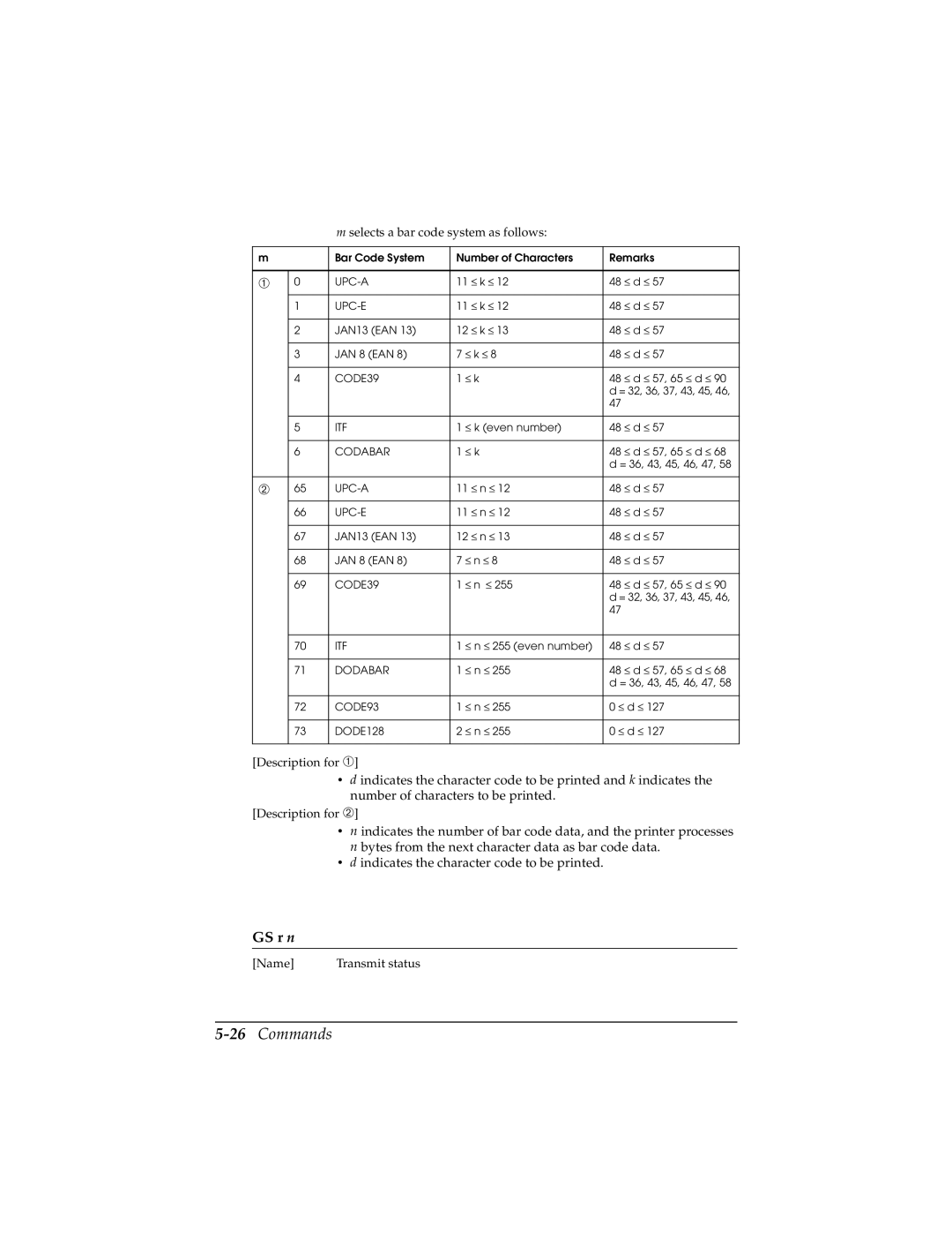 Epson TM-H5000/H5000P manual 26Commands, GS r n 