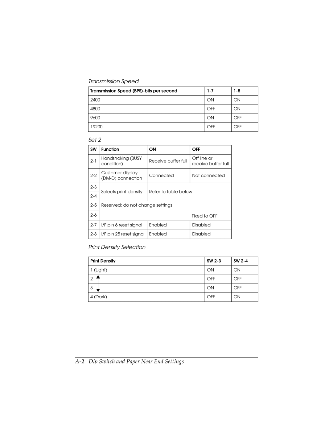 Epson TM-H5000/H5000P manual 2Dip Switch and Paper Near End Settings 