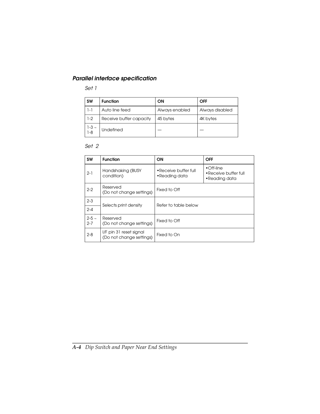 Epson TM-H5000/H5000P manual Parallel interface specification, 4Dip Switch and Paper Near End Settings 