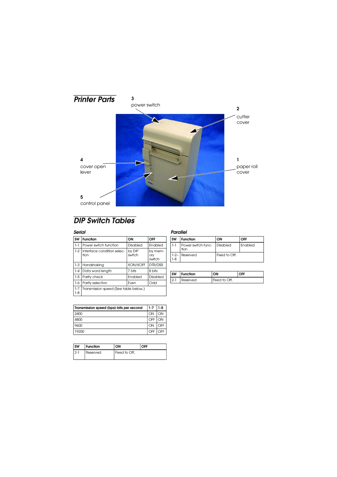 Epson TM-L90 user manual Printer Parts, DIP Switch Tables 