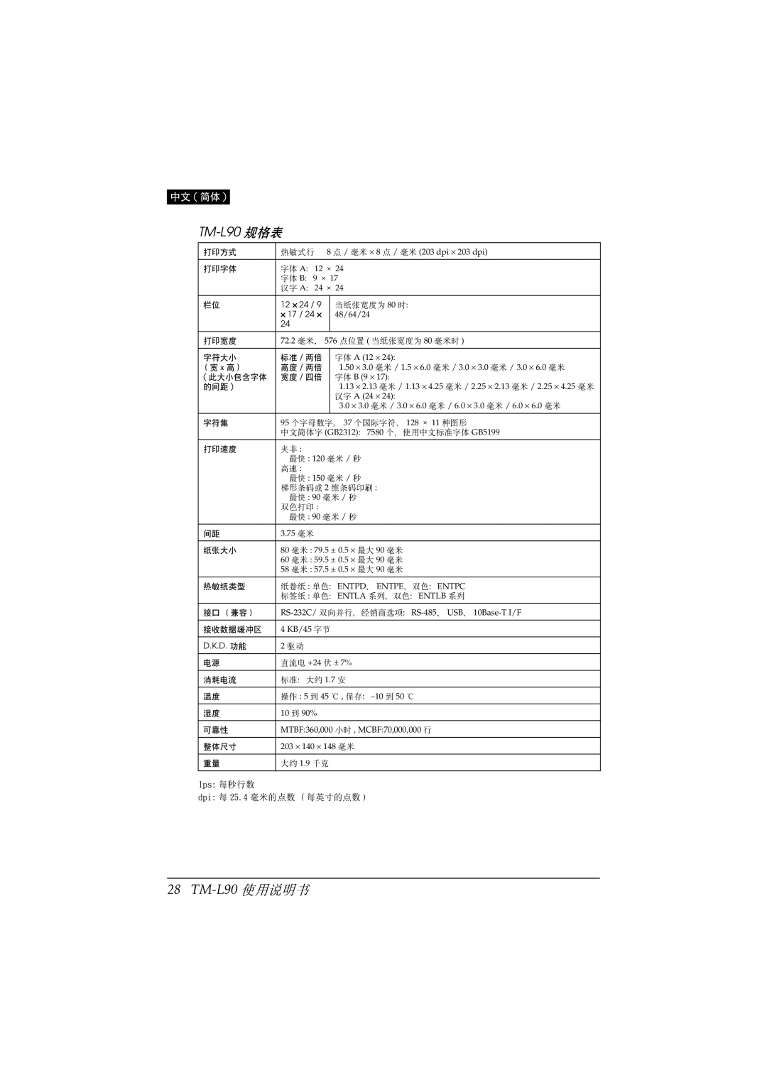 Epson user manual TM-L90 z3 