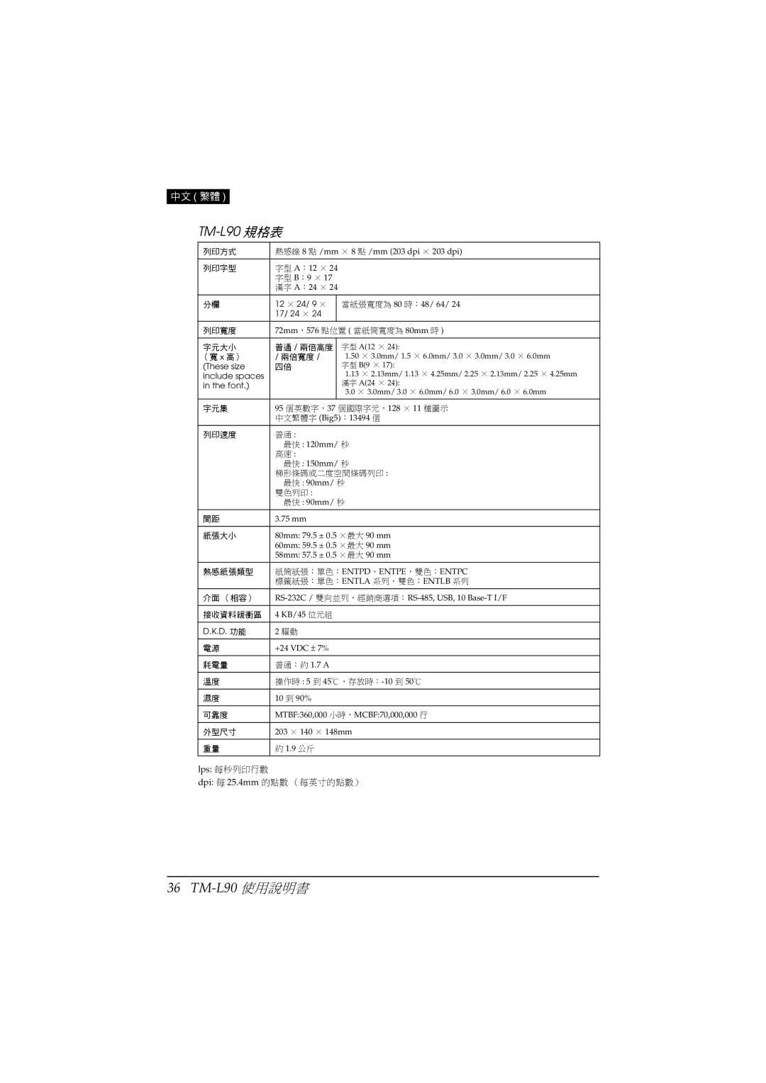 Epson user manual TM-L90 規格表 