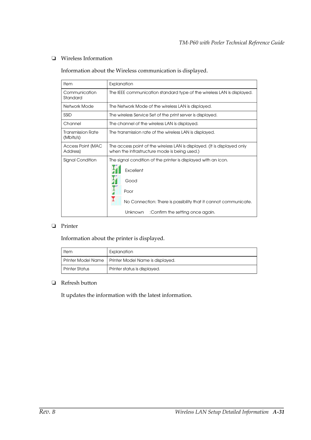 Epson TM-P60 manual Printer Information about the printer is displayed, Wireless LAN Setup Detailed Information A-31 