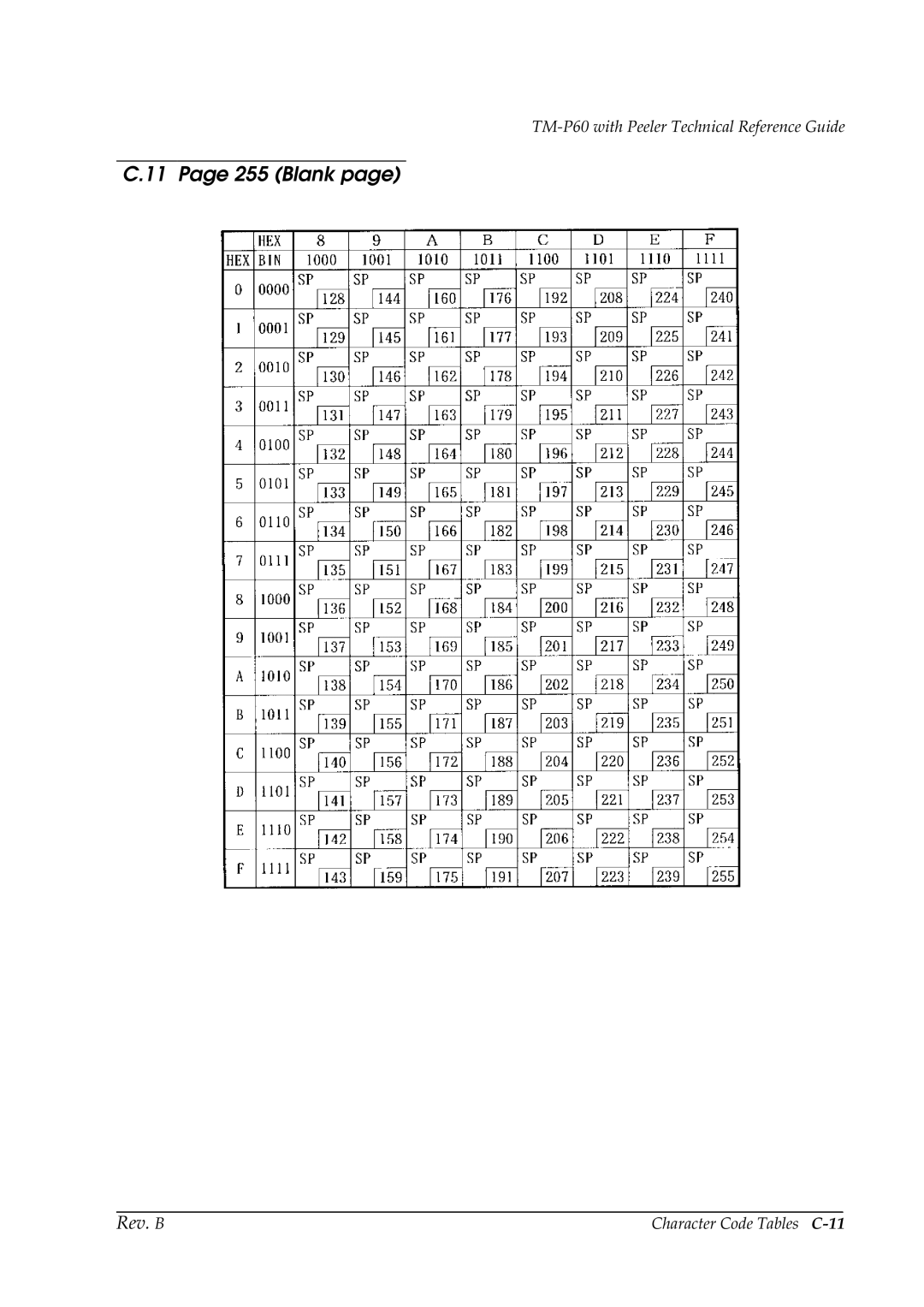 Epson TM-P60 manual Blank, Character Code Tables C-11 