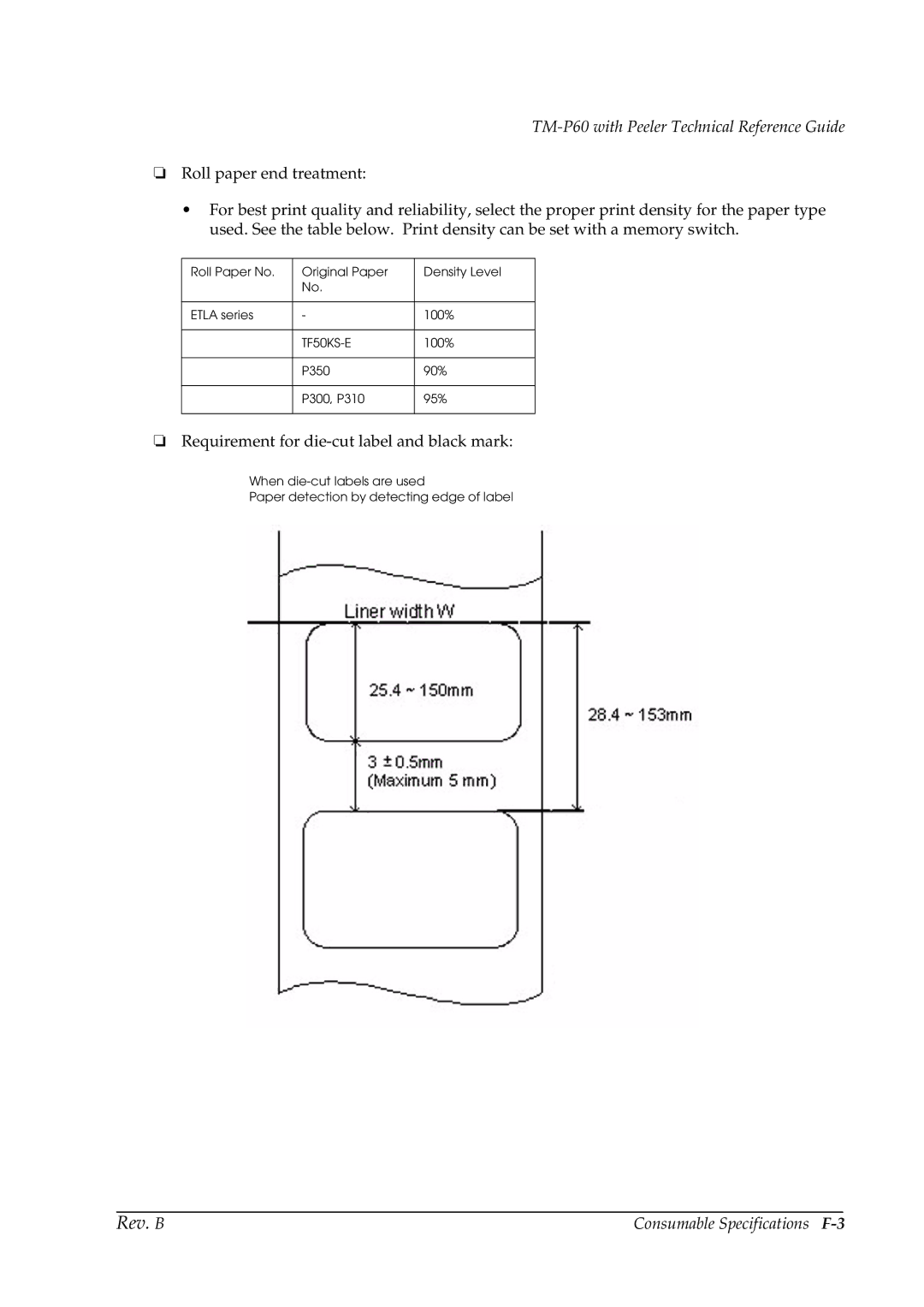 Epson TM-P60 manual Consumable Specifications F-3 