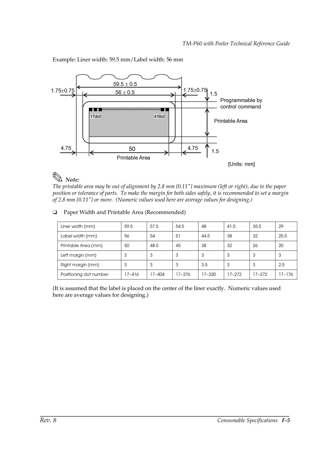 Epson TM-P60 manual Example Liner width 59.5 mm/Label width 56 mm, Consumable Specifications F-5 