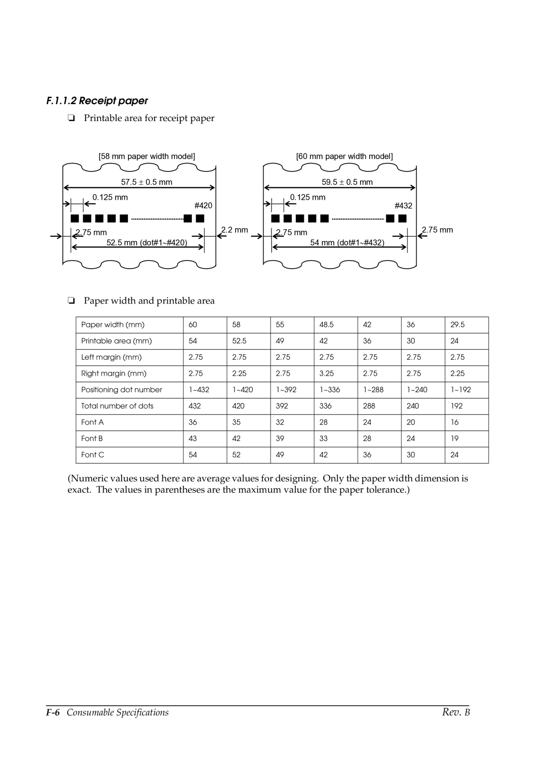 Epson TM-P60 manual Receipt paper, 6Consumable Specifications 