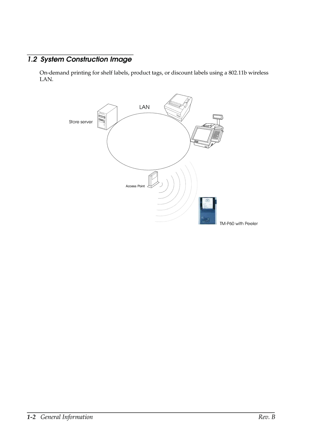 Epson TM-P60 manual System Construction Image 