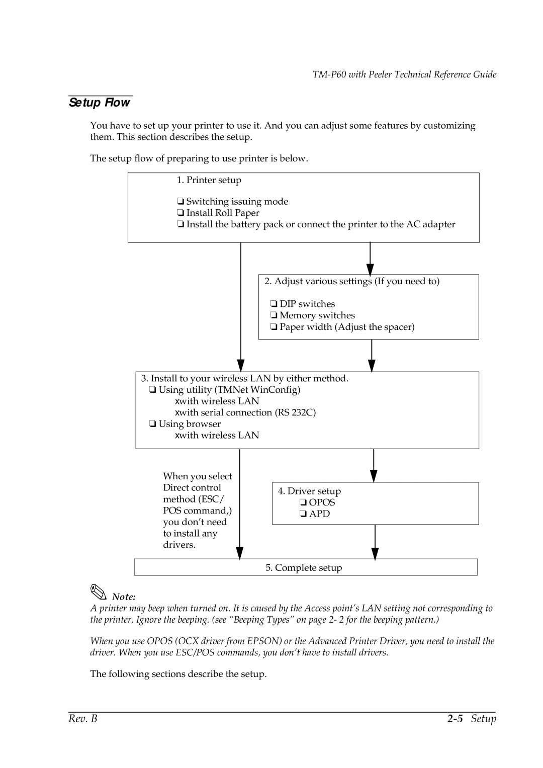 Epson TM-P60 manual Setup Flow 