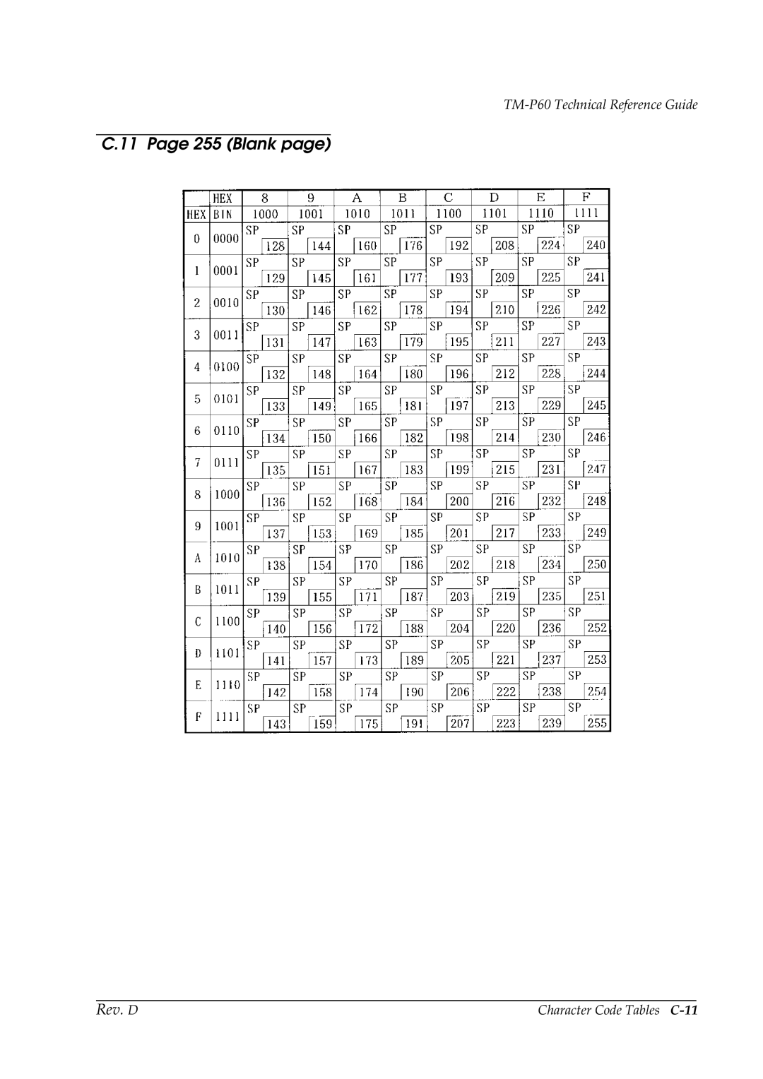 Epson TM-P60 manual Blank, Character Code Tables C-11 