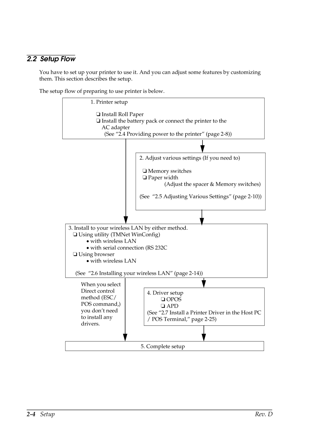 Epson TM-P60 manual Setup Flow, 4Setup Rev. D 