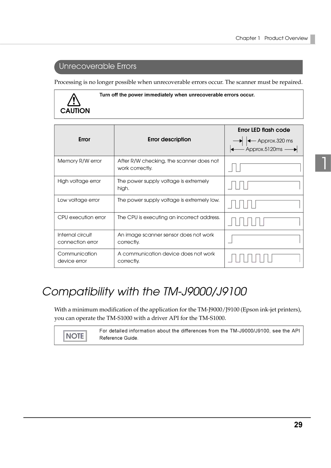 Epson TM-S1000 Compatibility with the TM-J9000/J9100, Unrecoverable Errors, Error LED flash code, Error Error description 