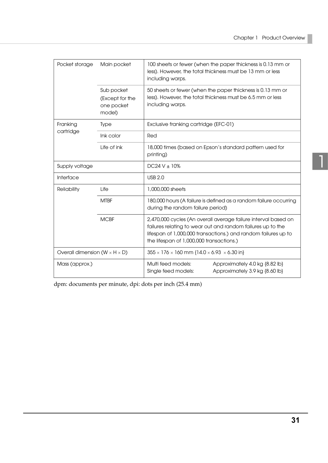 Epson TM-S1000 specifications Dpm documents per minute, dpi dots per inch 25.4 mm 