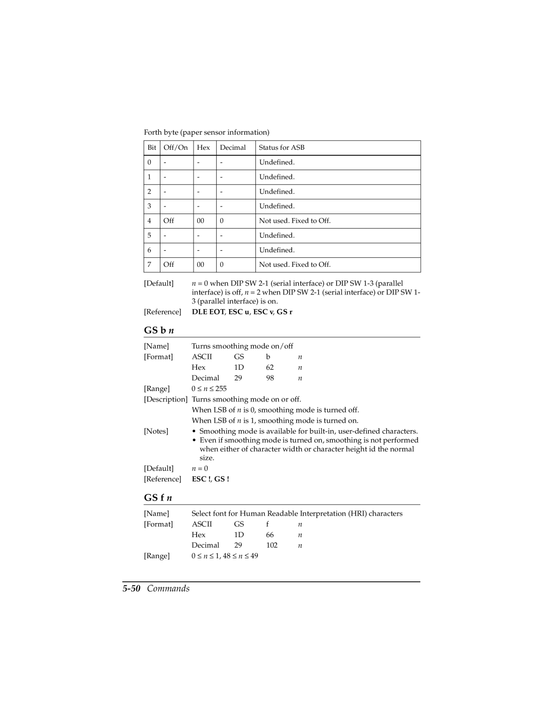 Epson TM-T85P manual GS f n, 50Commands 