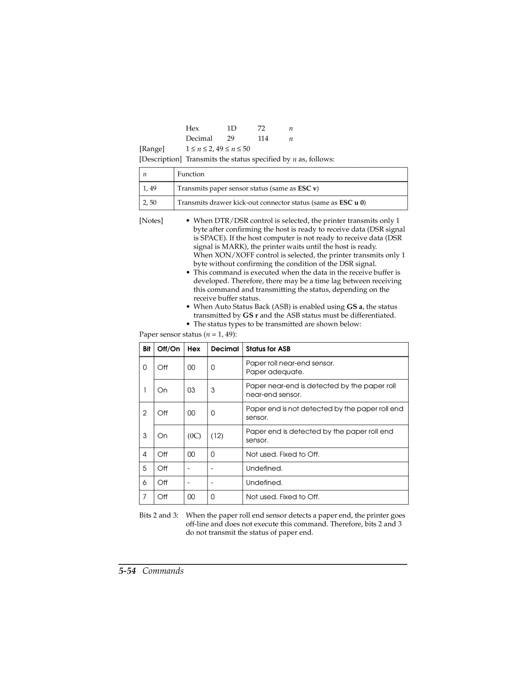 Epson TM-T85P manual 54Commands 