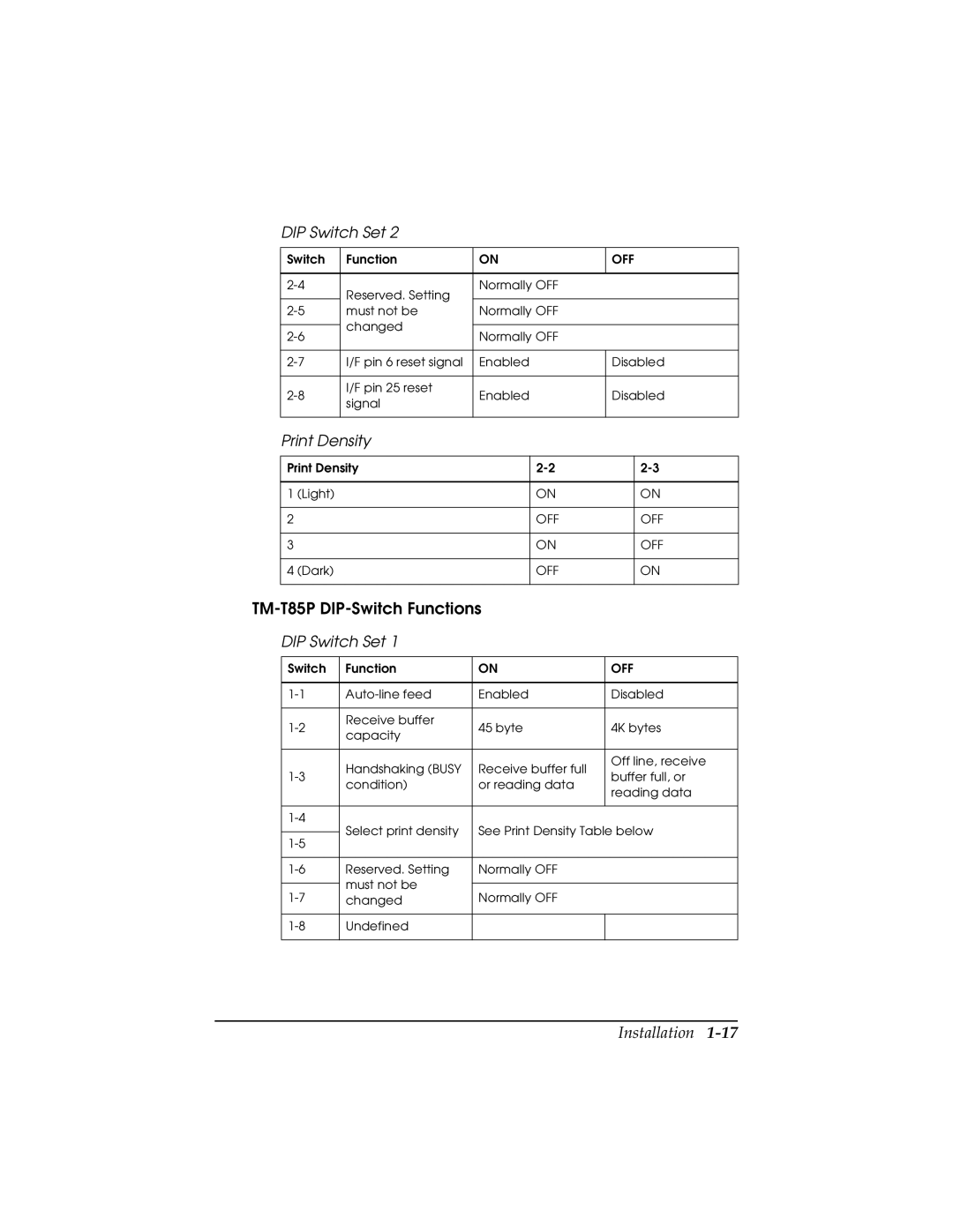 Epson manual TM-T85P DIP-Switch Functions 