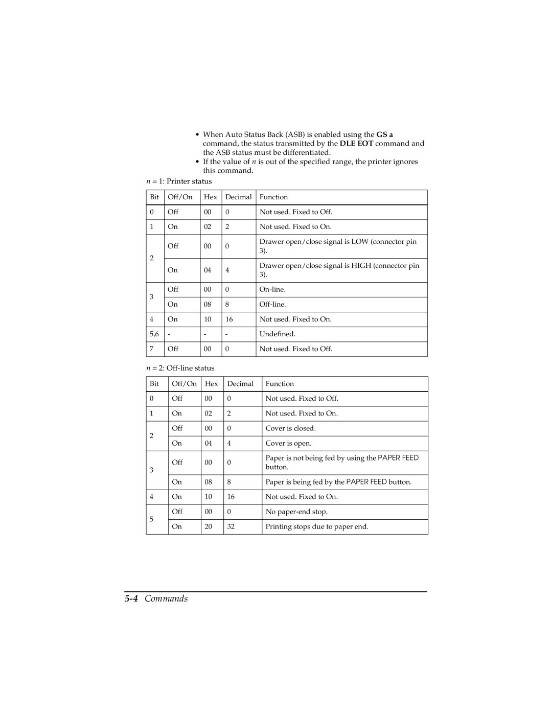 Epson TM-T85P manual 4Commands 