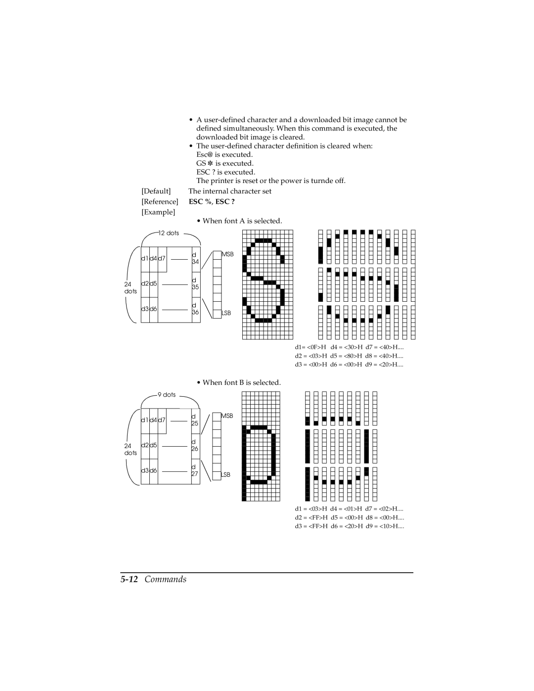 Epson TM-T85P manual 12Commands, When font B is selected 