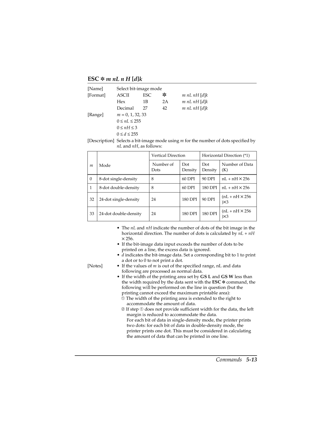 Epson TM-T85P manual ESC m nL n H dk 