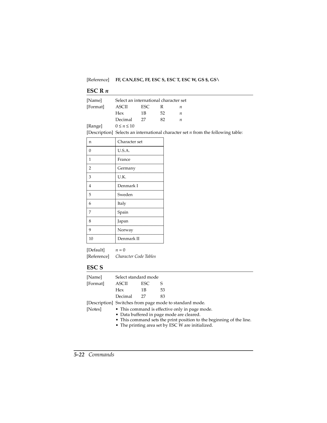 Epson TM-T85P manual ESC R n, 22Commands 