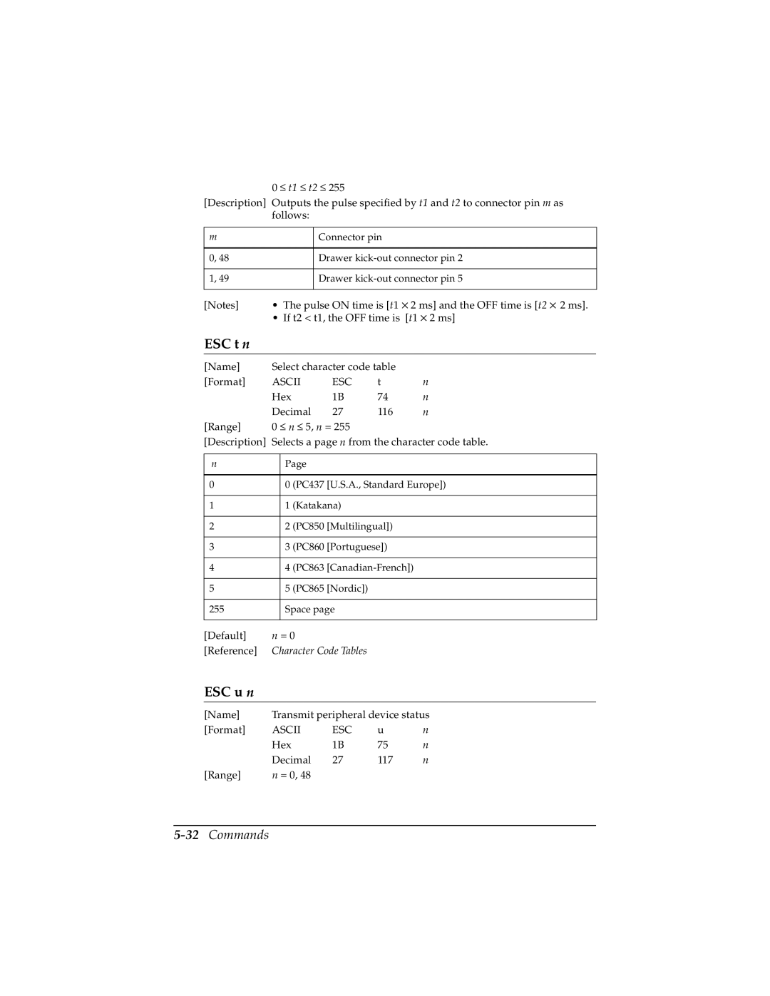 Epson TM-T85P manual ESC u n, 32Commands 